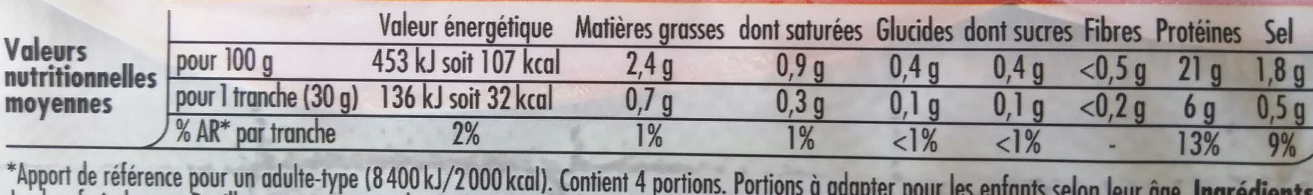 Nestlé Le Bon Paris, Fumé (4 Tranches) packshot
