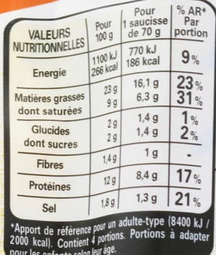 Nestlé 4 Knacki, Grillée packshot