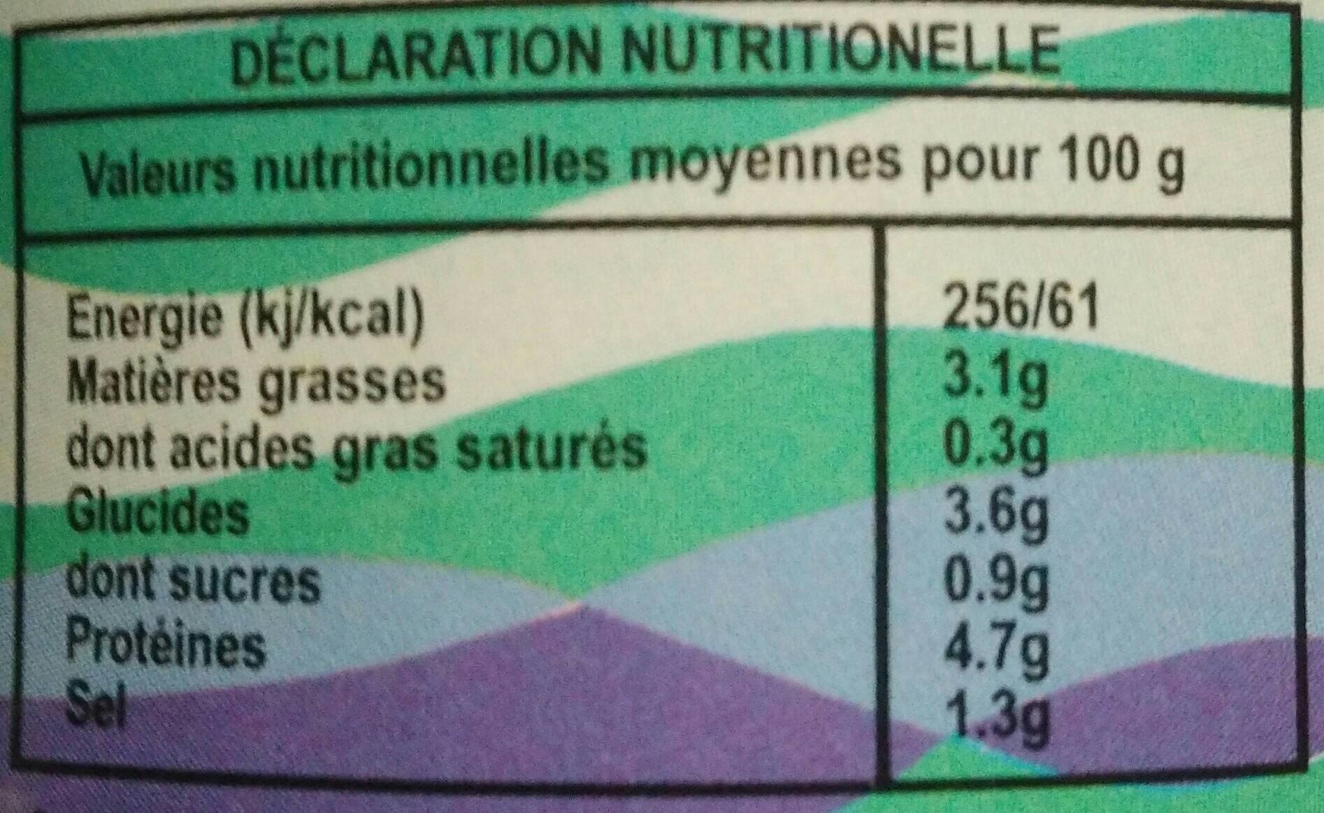 Côte Catalane Soupe de poissons packshot