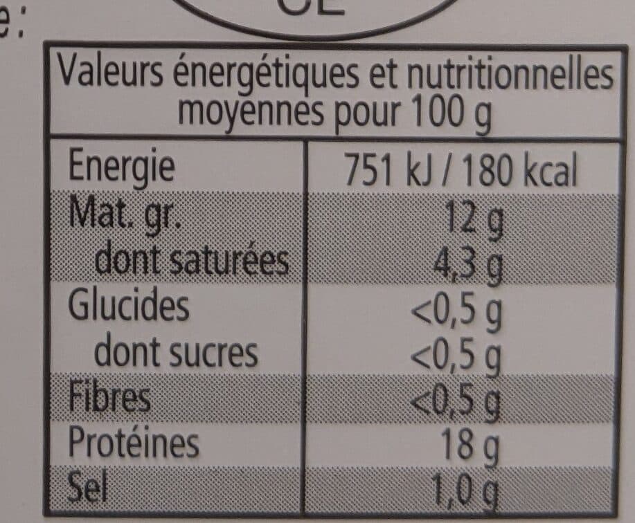 Paillard Tête de veau cuisinée avec sauce gribiche packshot