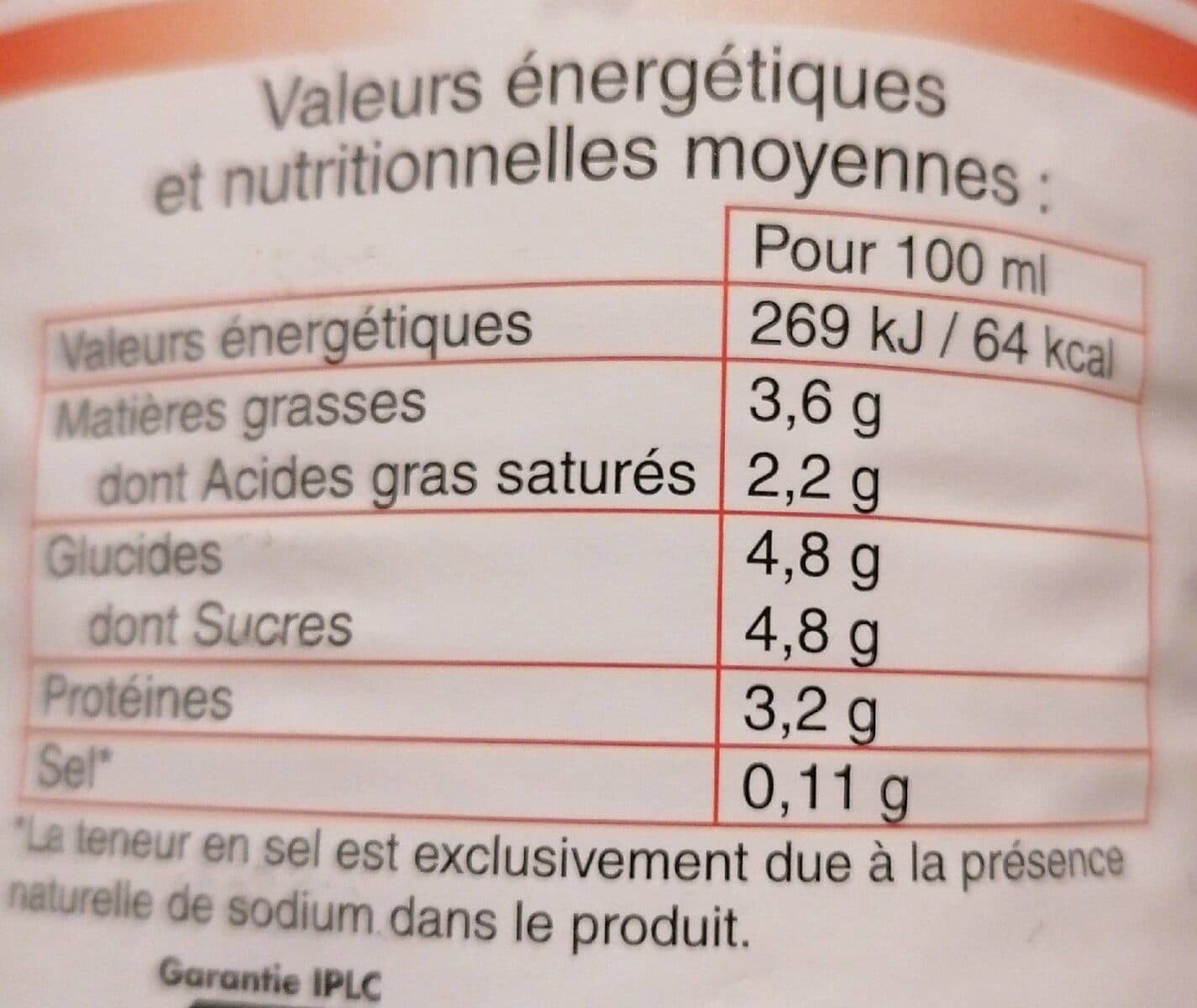 Le éleveurs je Bretagne Lait de Bretagne packshot