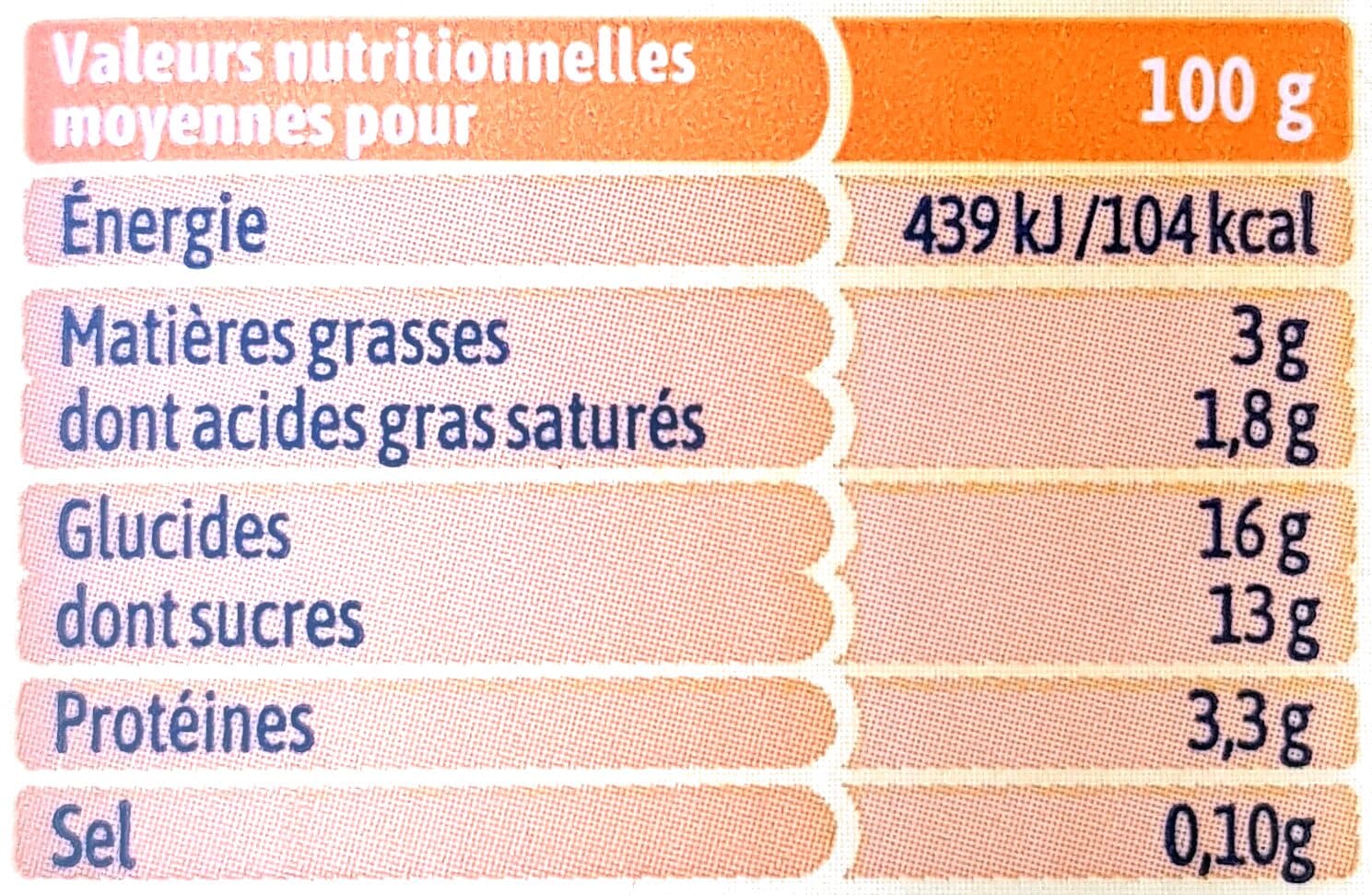 Bridélice Ma Crème anglaise packshot