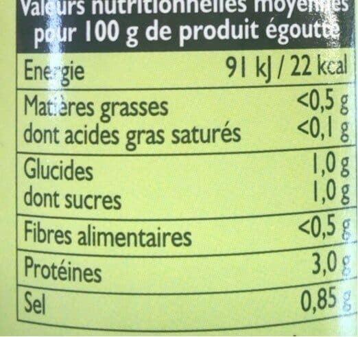 Open Food Facts Asperge Pic Nic Juanito Bte 1 / 4 packshot