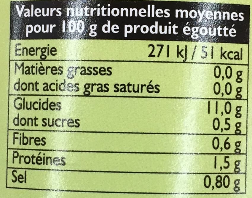 Juanito Fonds d'artichaut packshot