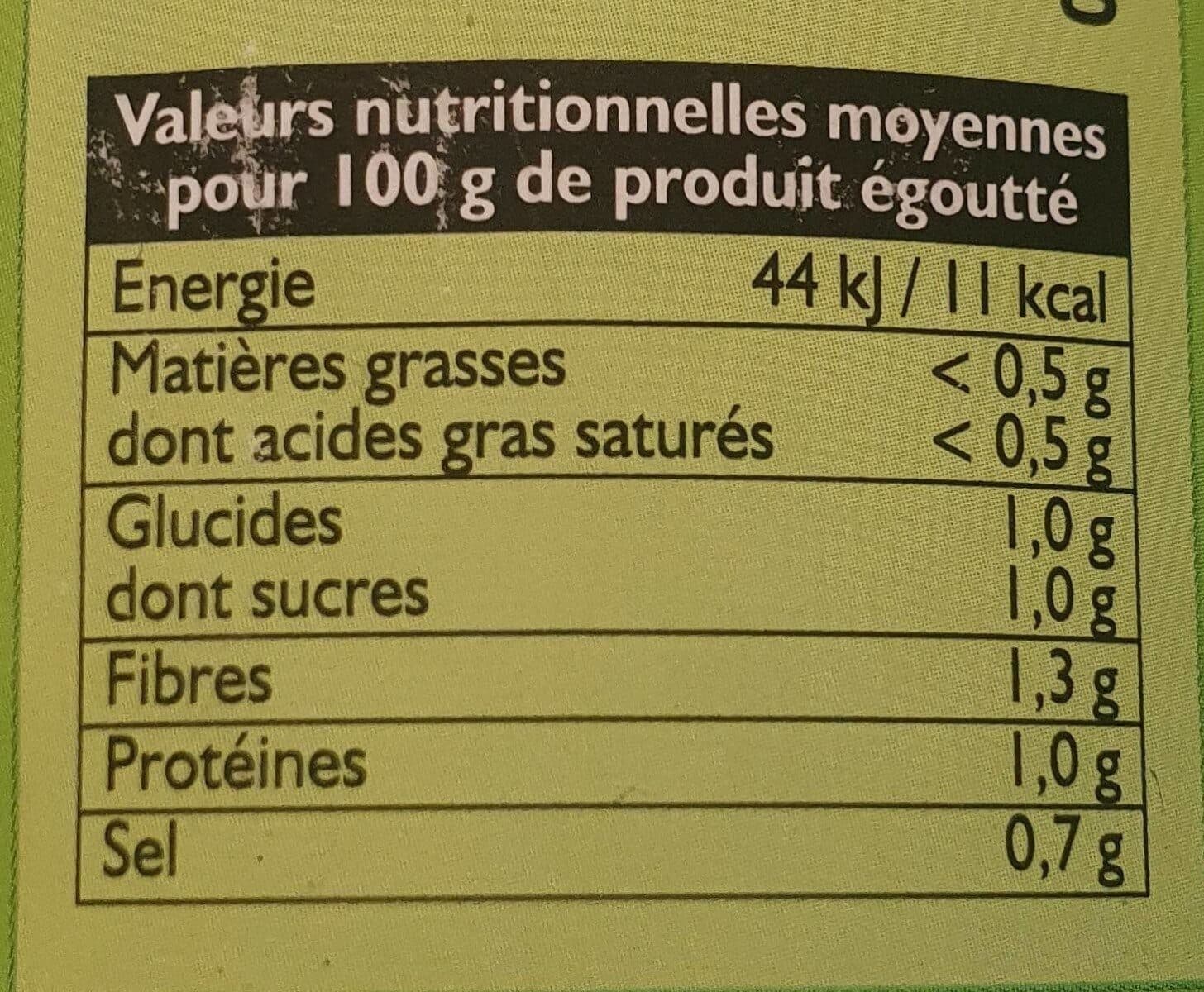 Juanito Asperge blanche packshot