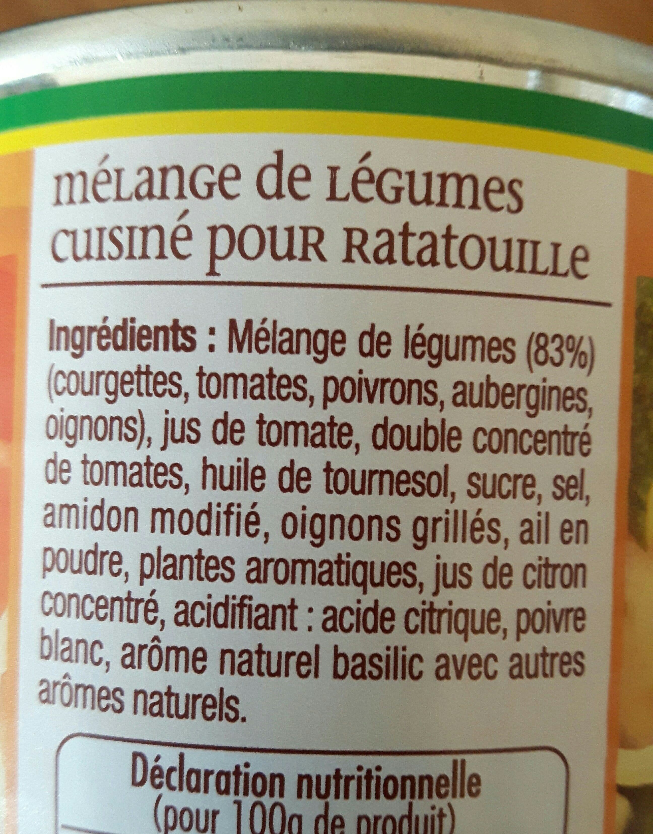 Jean Nicolas Ratatouille , Niçoise packshot
