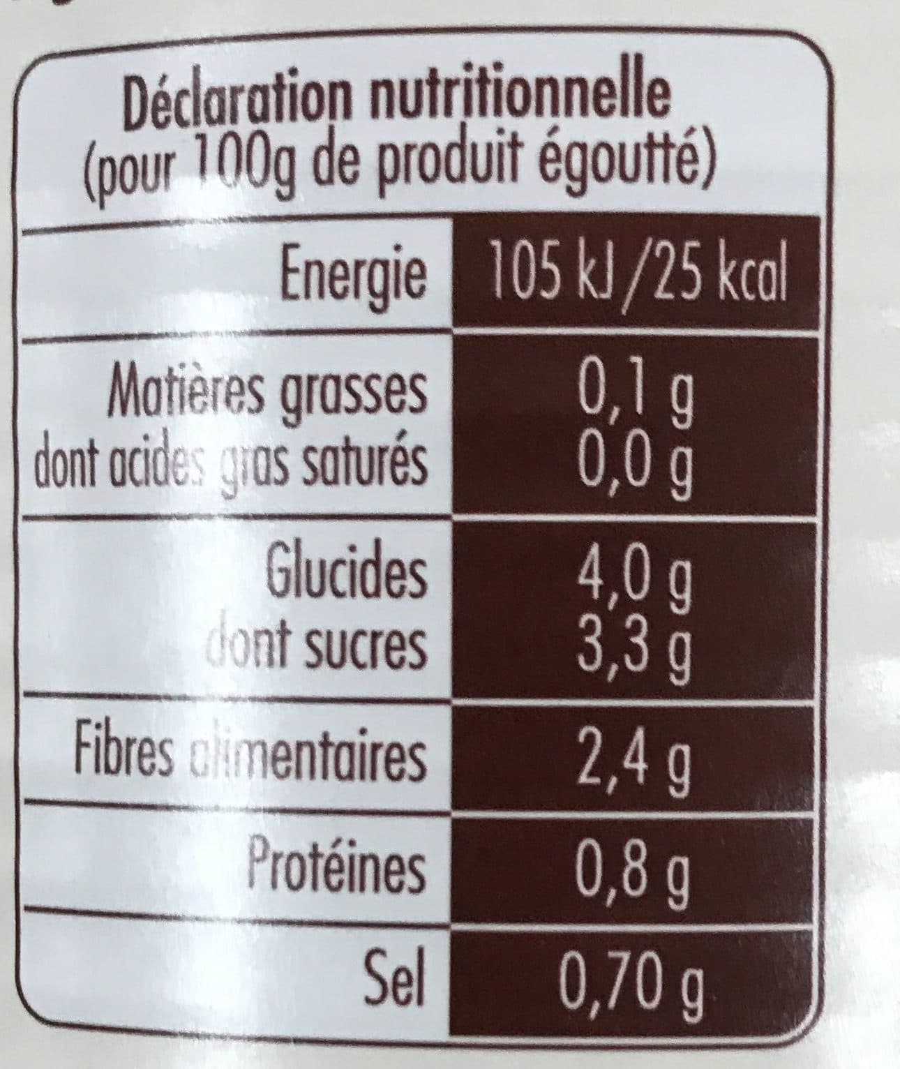 Jean nicolas 240g carottes rondelles packshot
