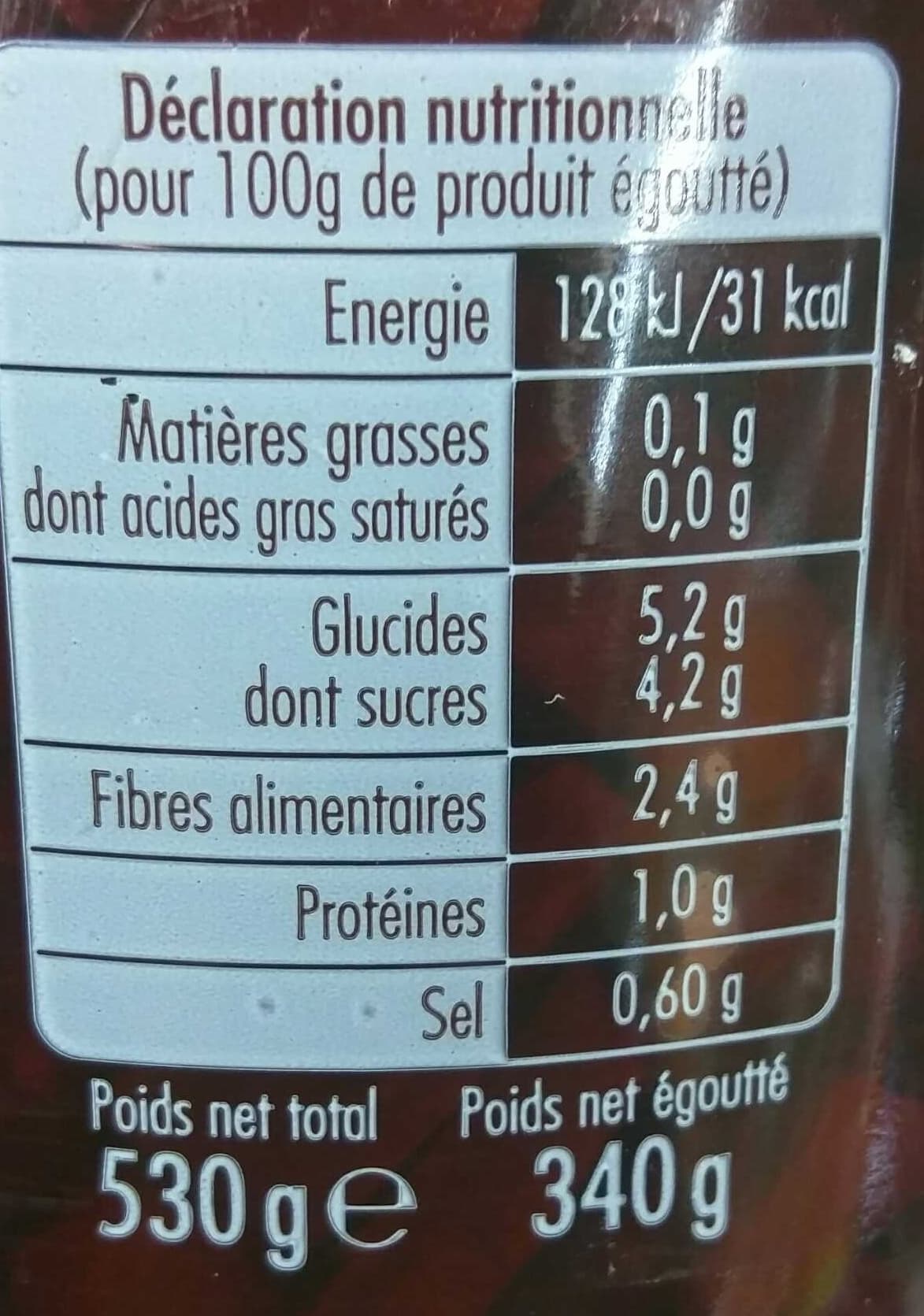Jean Nicolas Betteraves rouges packshot