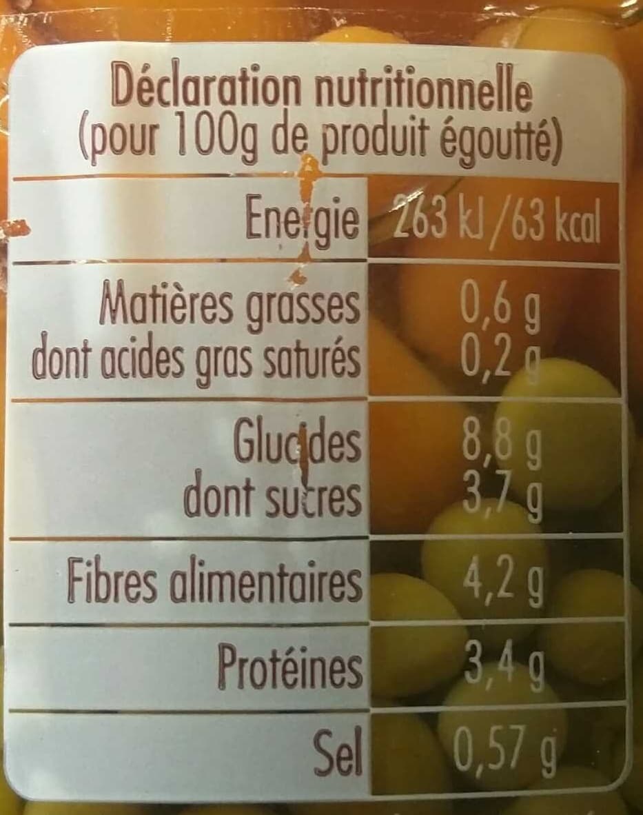 Jean Nicolas Petits pois et Carottes packshot