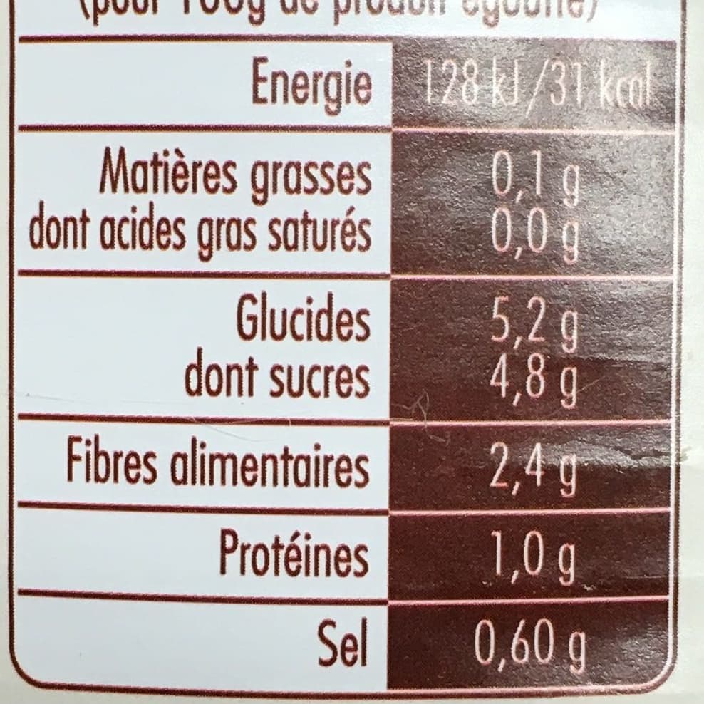 Jean Nicolas Betteraves rouges en dés packshot