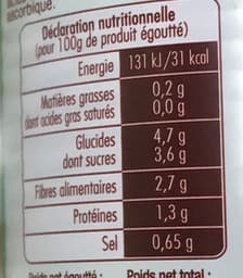 Jean nicolas Tripack 1/4of salsifis packshot