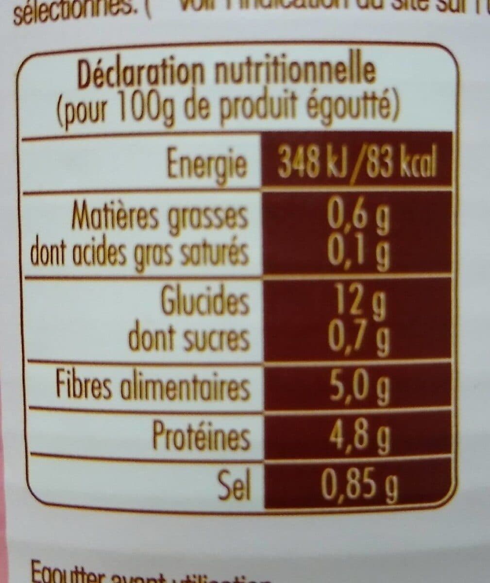 Jean nicolas 265g flageolets xf nicolas packshot