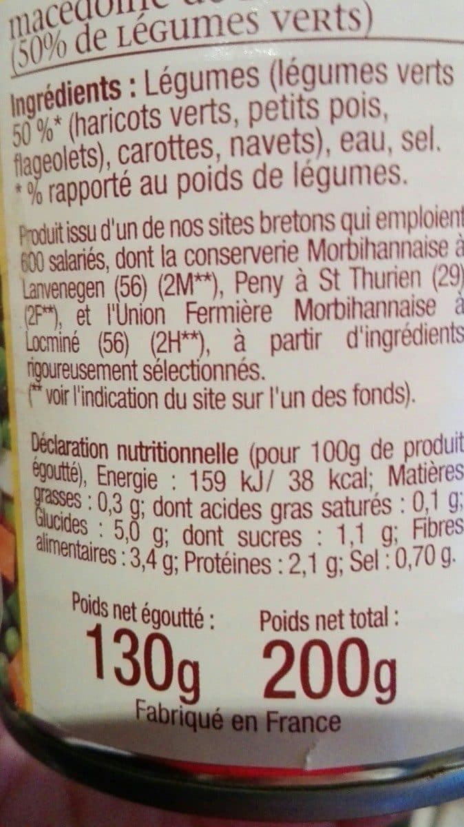 Jean Nicolas Macédoine packshot
