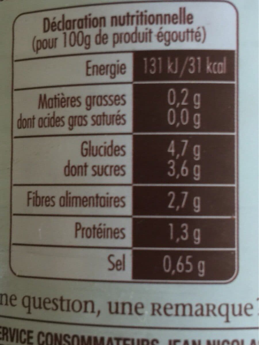 Jean nicolas Salsifis Jean Nicolas 500g packshot