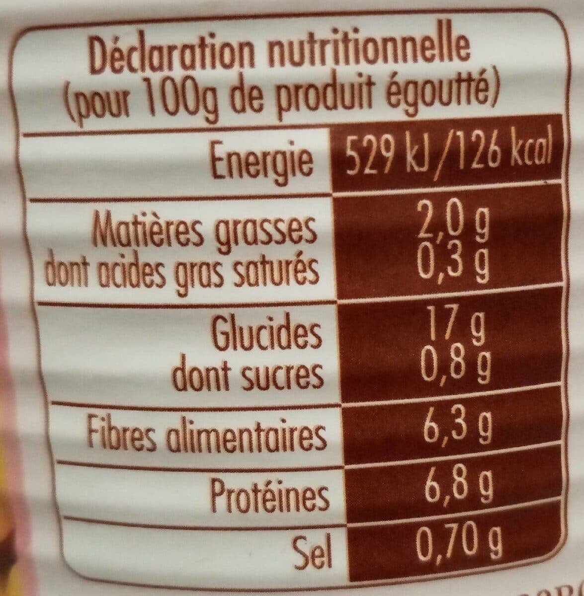 Jean Nicolas Pois chiches packshot