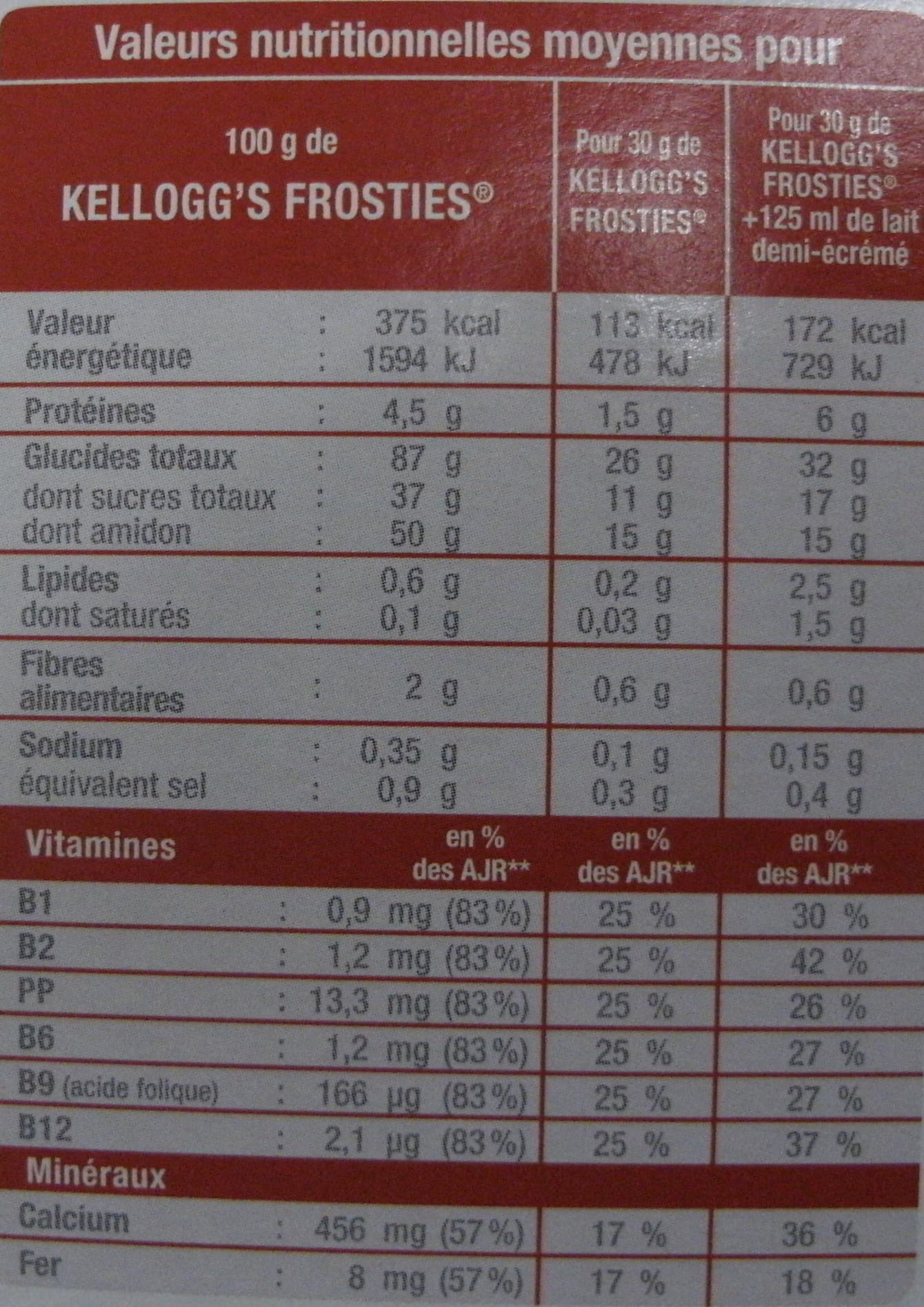 Kellogg's Frosties - Time's up ! packshot