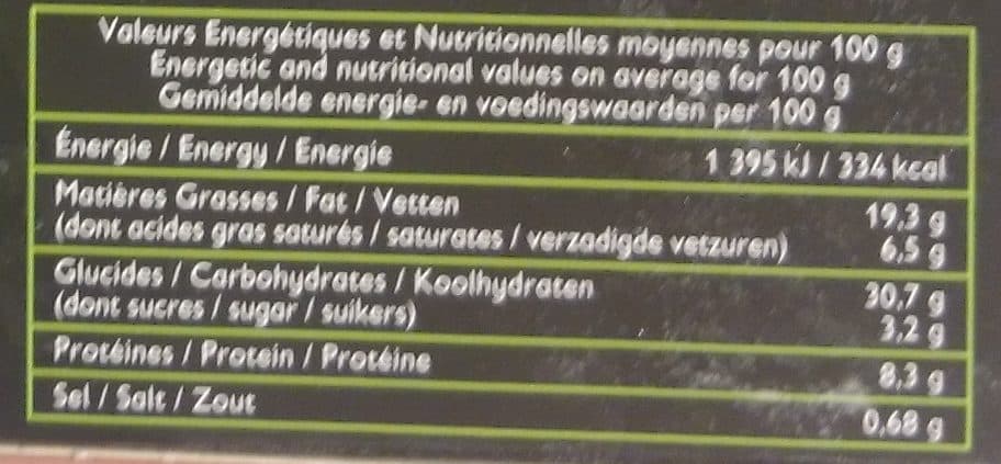 Labeyrie Les Tartelettes Raffinées packshot