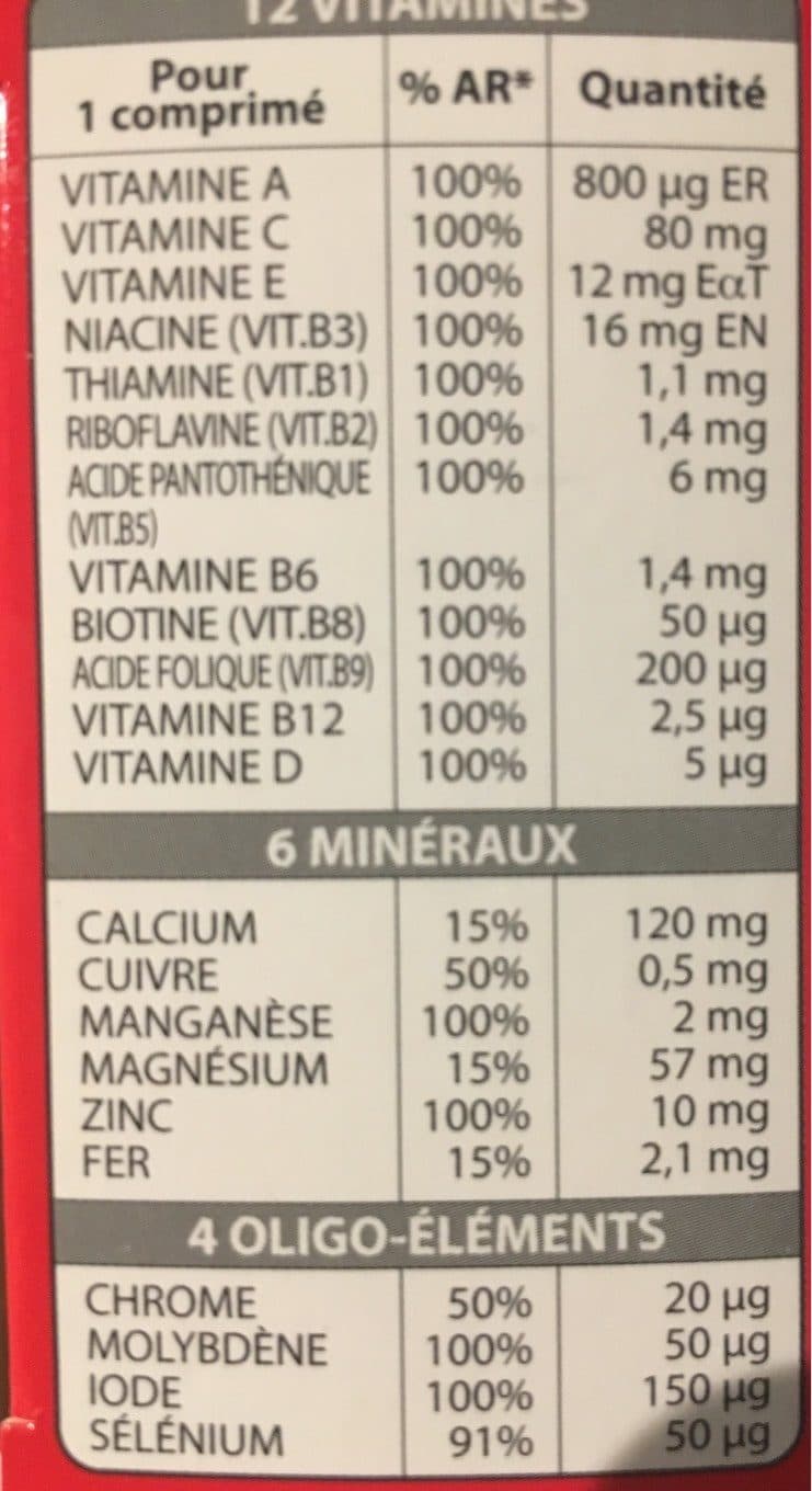 Juvamine Multivitamines Gold 22 packshot