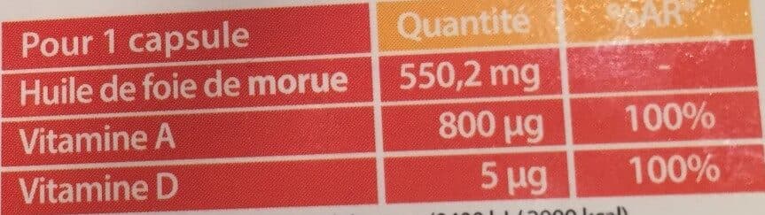Juvamine Huile de foie de morue packshot