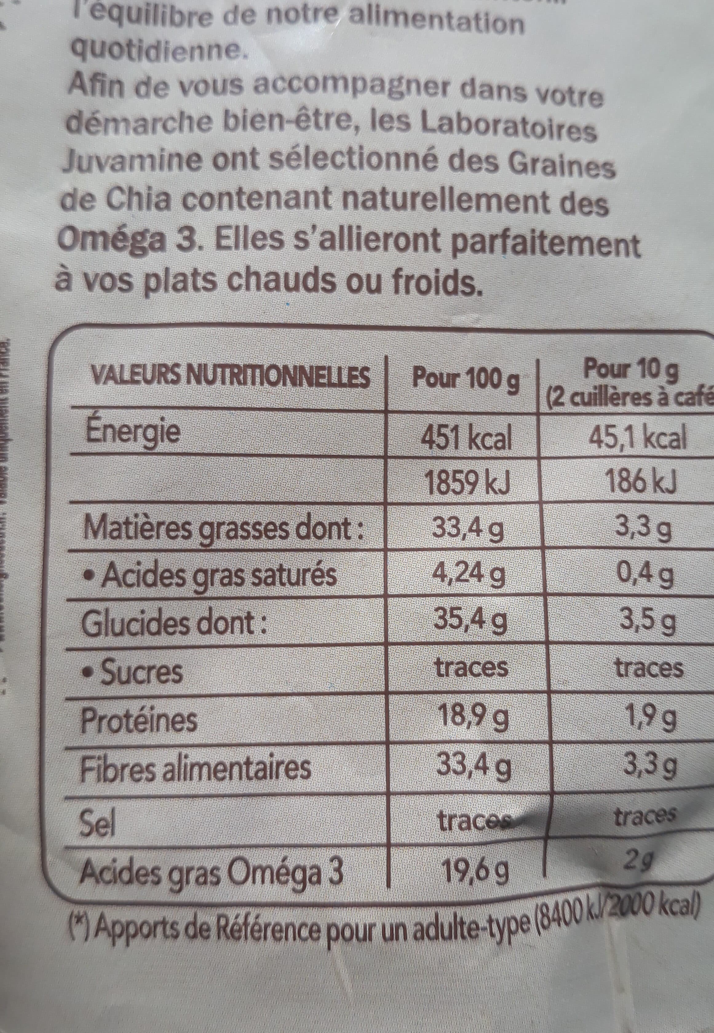 Juvamine Graine de chia packshot