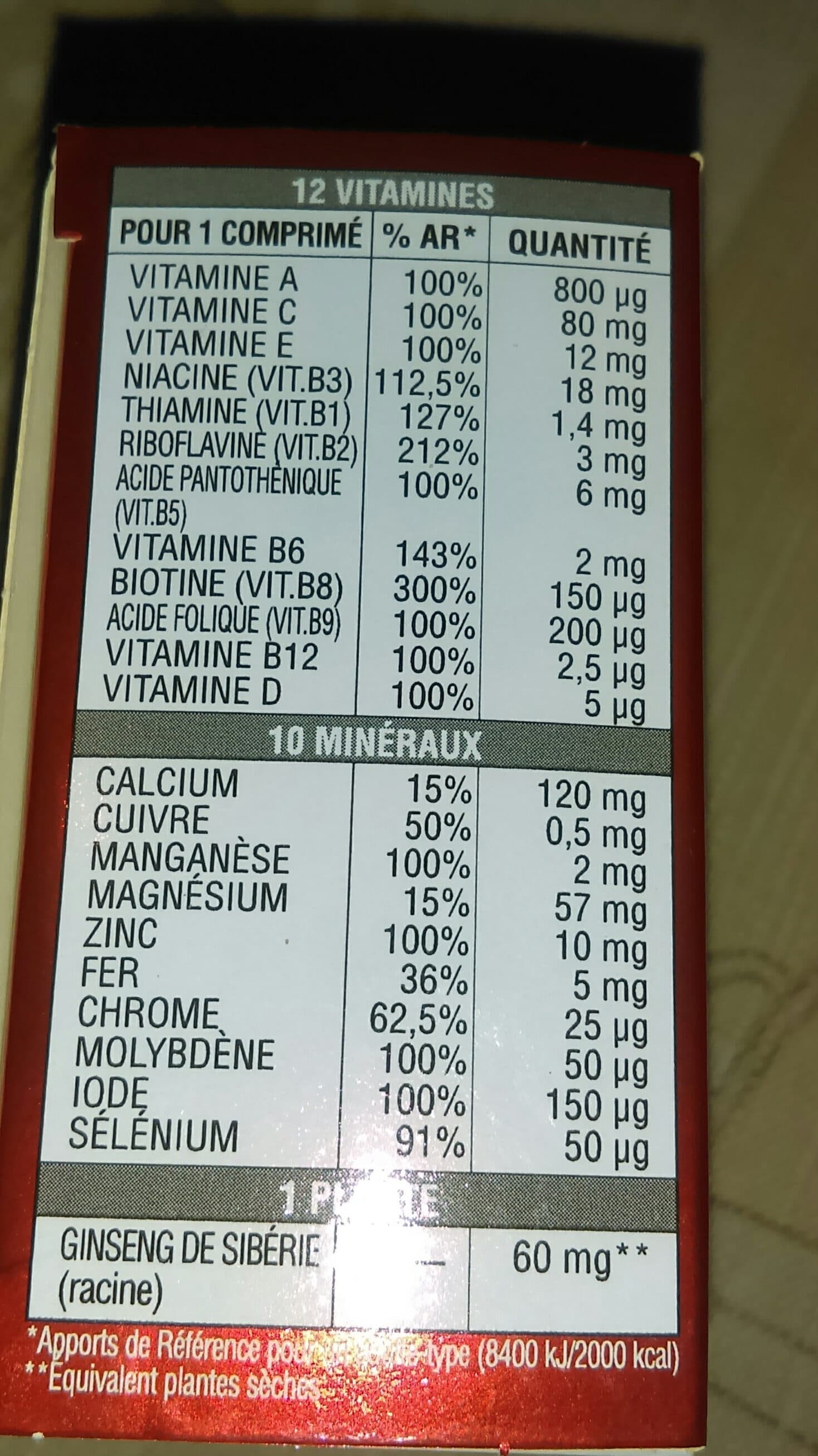 Juvamine Juvamine Top Forme Multivitamines 30 Comprimés Effervescents packshot