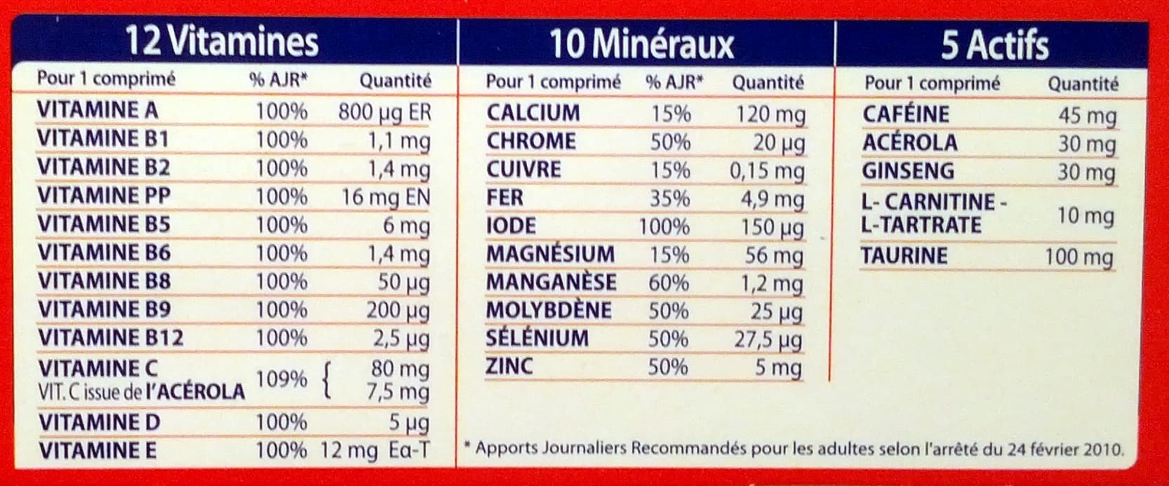 Juvamine Juvamine Energie 27 actifs Arôme fruits rouges packshot