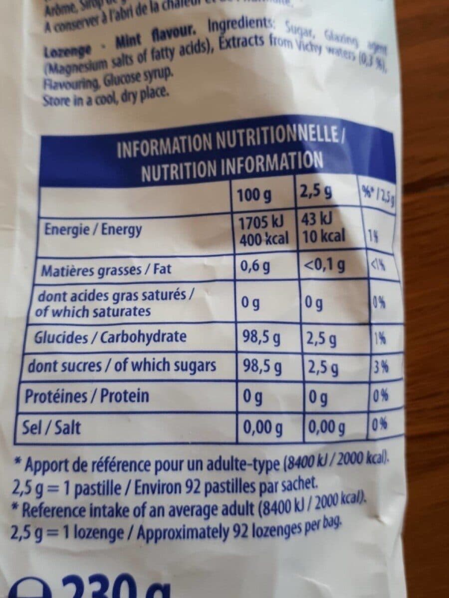 comptoir européen de la confiserie Pastilles parfum menthe packshot