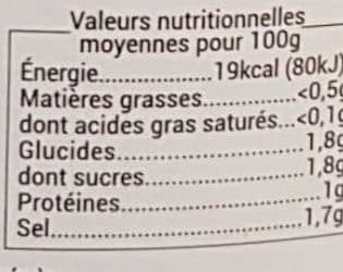 Albert Ménès Cornichons Malossol packshot