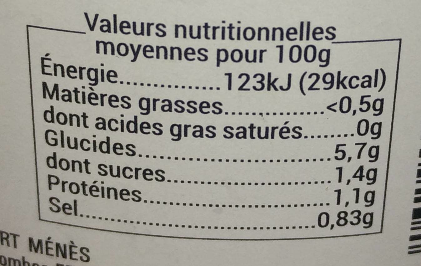 Albert menes Cornichons Aigres Doux de France packshot