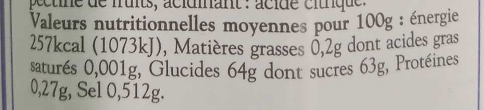 Albert Ménès Gelée extra de Groseille packshot