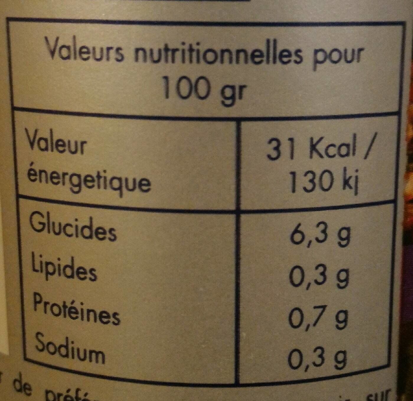 Martin Pouret Sauce vinaigrée à poêlée provencale packshot