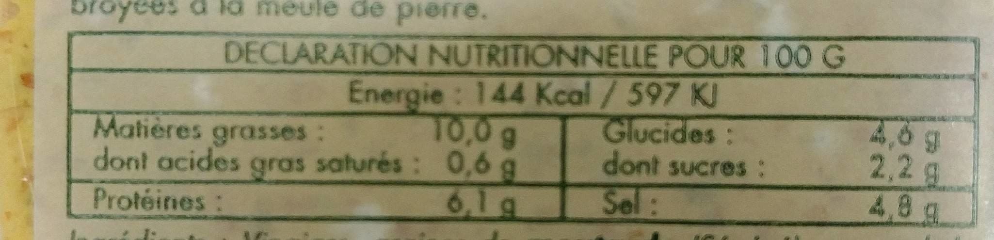 Martin pouret Moutarde Saveur Béarnaise packshot