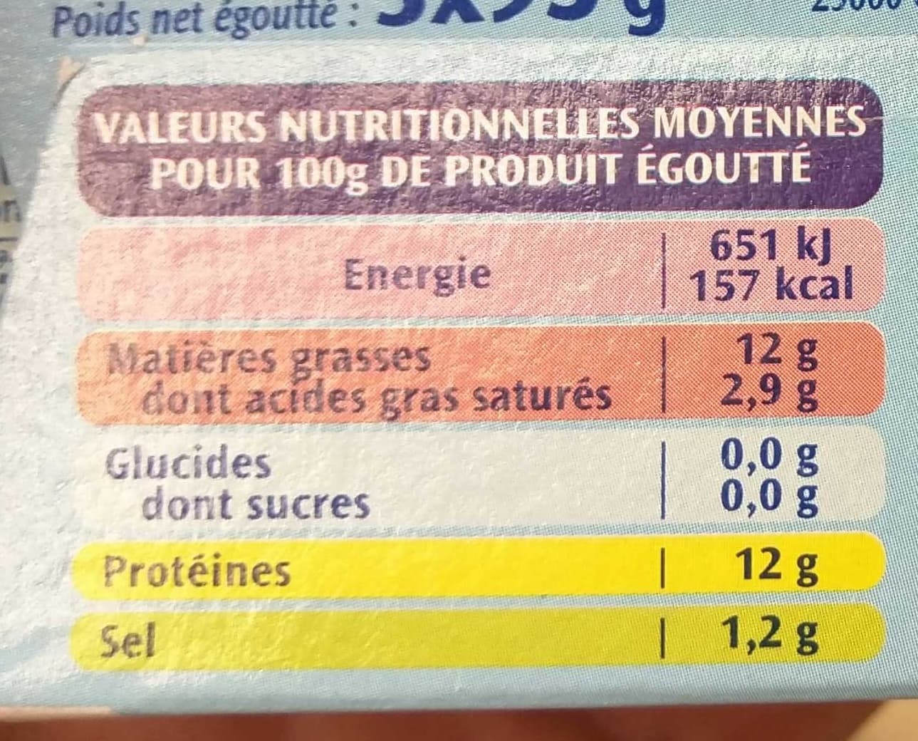 Saupiquet Filets de maquereaux au Naturel packshot