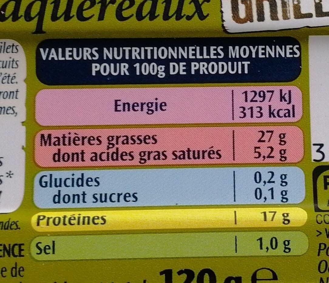 Saupiquet Filets de maquereaux grillés packshot