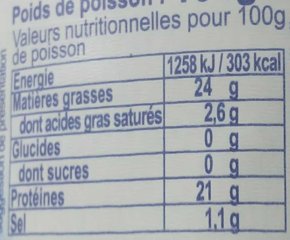 Saupiquet Miettes de Thon à l'huile de tournesol packshot
