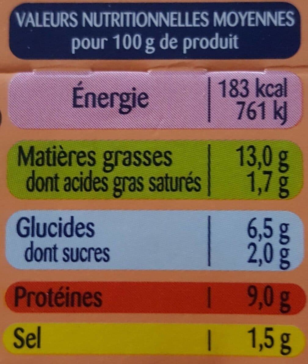 Saupiquet Les Saladières Maïs, Thon, Légumes packshot