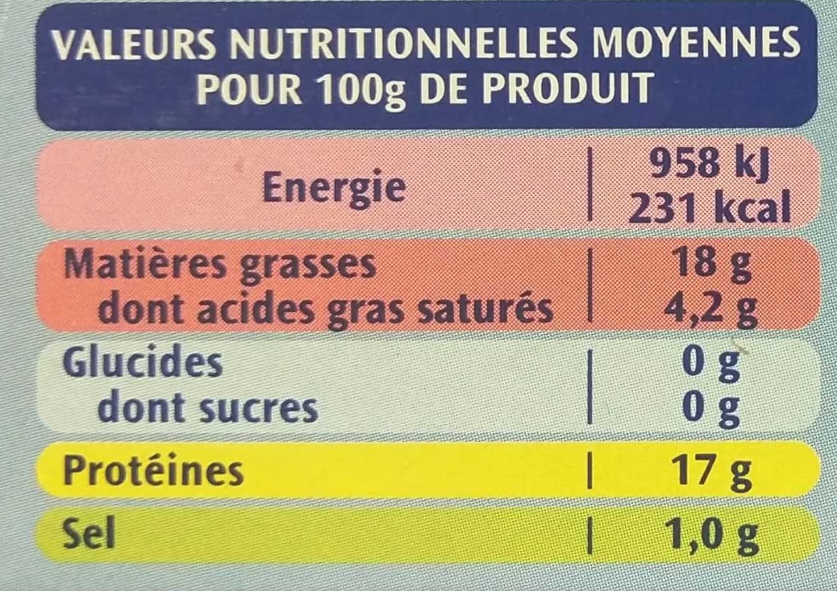 Saupiquet Filets de Maquereaux grillés Natures packshot