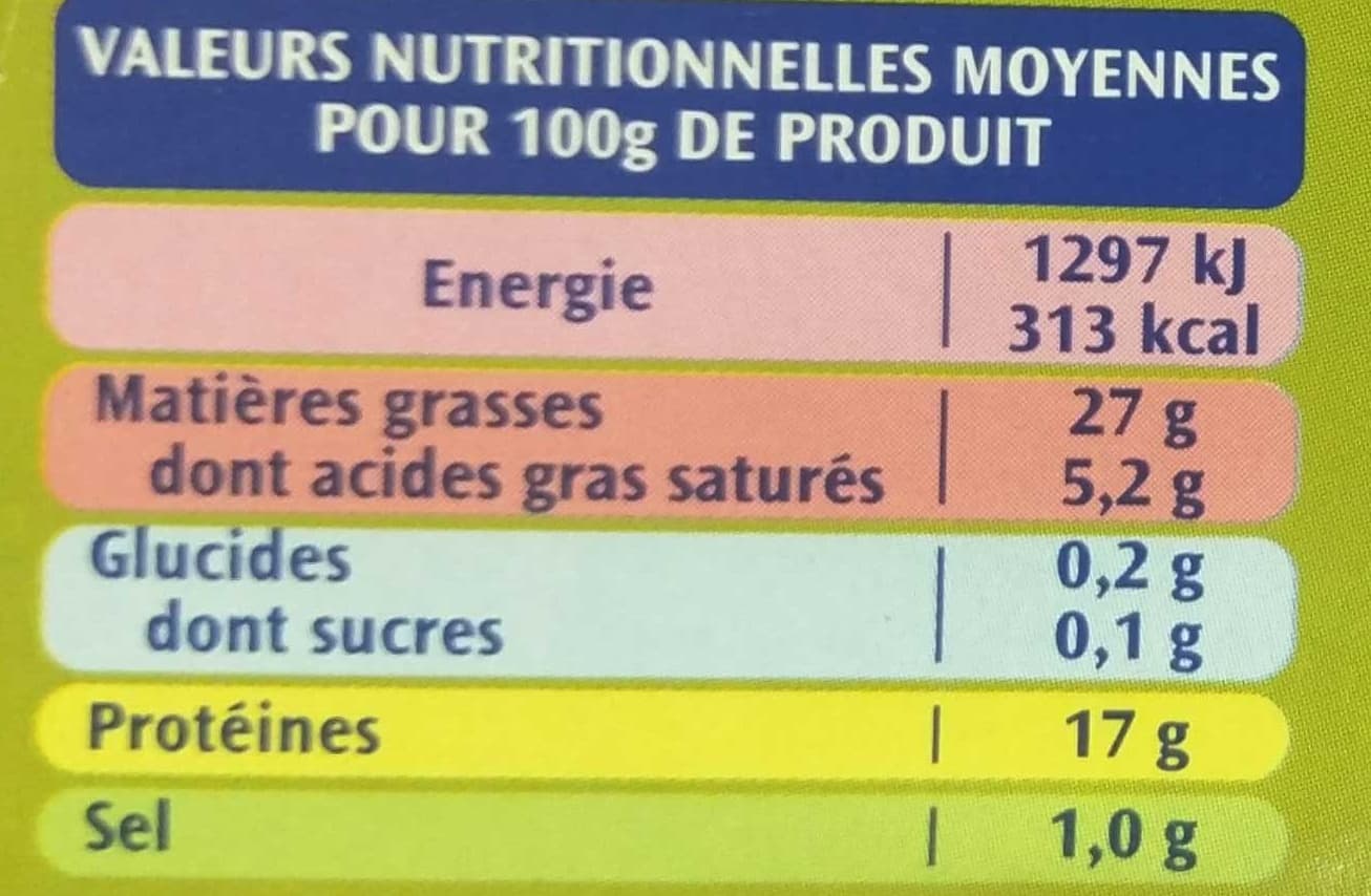 Saupiquet Filets de Maquereaux grillés Herbes de Provence packshot