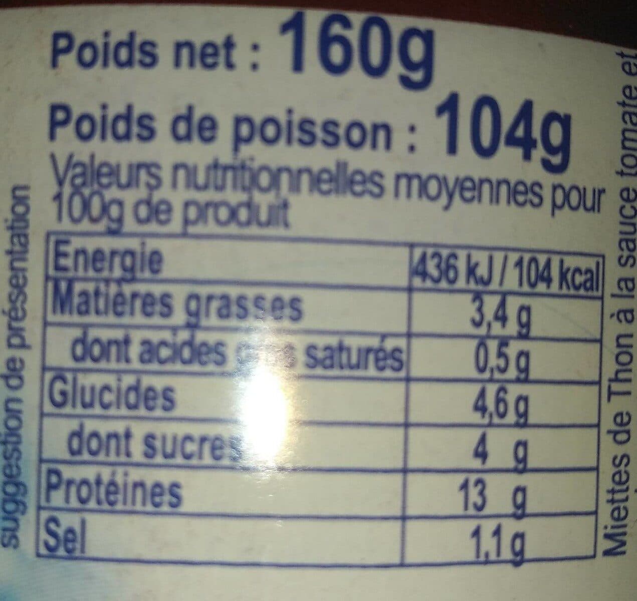 saupiquet Miettes de Thon à la Tomate et au Piment packshot