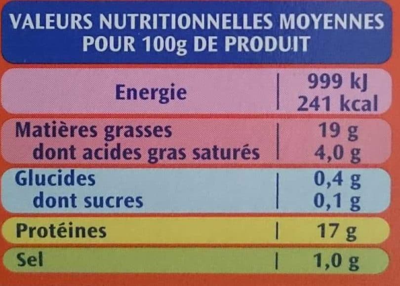 Saupiquet Filets de maquereaux packshot