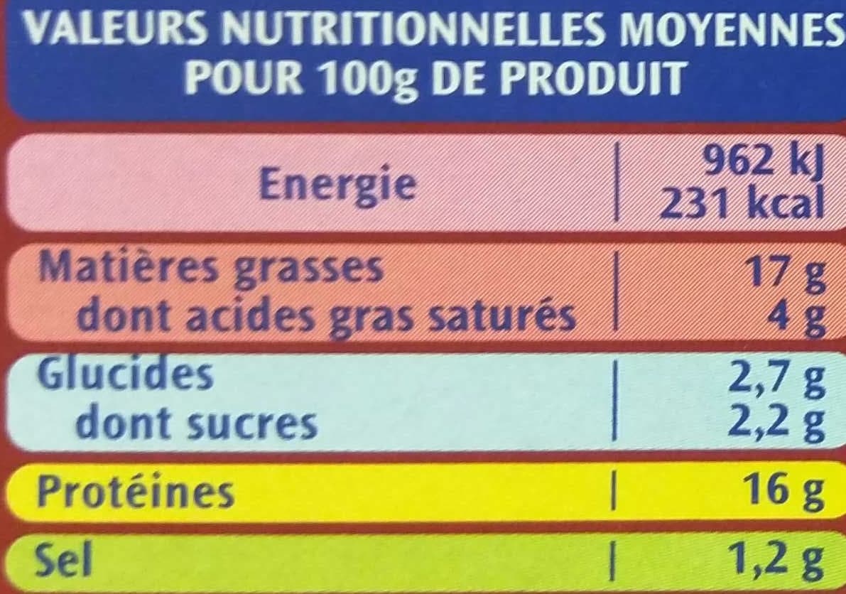 Saupiquet filets de maquereaux packshot
