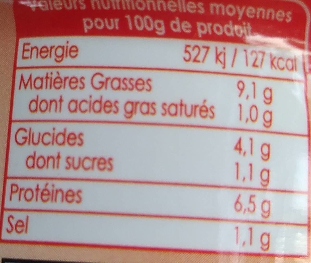 Saupiquet Les Saladières PARISIENNE packshot