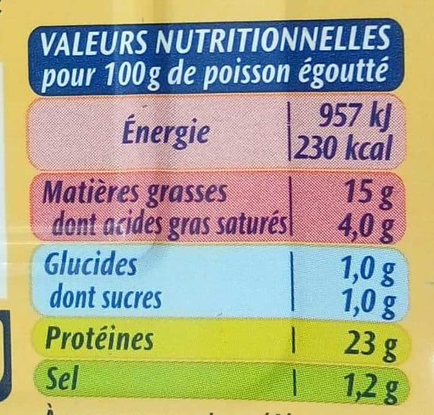 Saupiquet Filets de sardines sans arêtes packshot