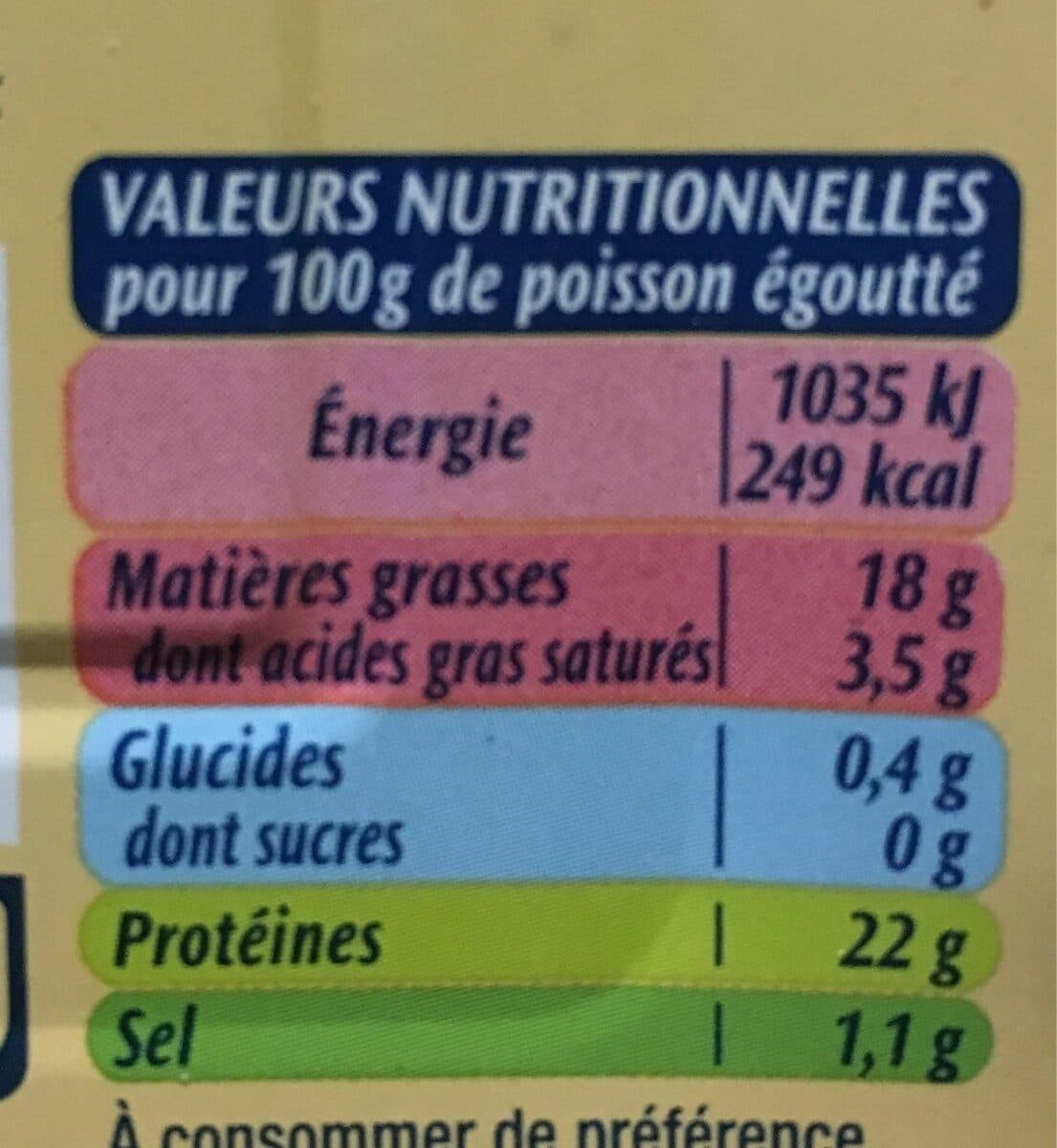 Saupiquet Filets de sardines poivre vert - Recettes Gourmandes packshot