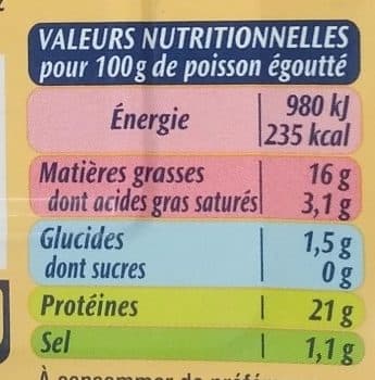 Saupiquet Filets de sardines 2 piments & pointe citron packshot