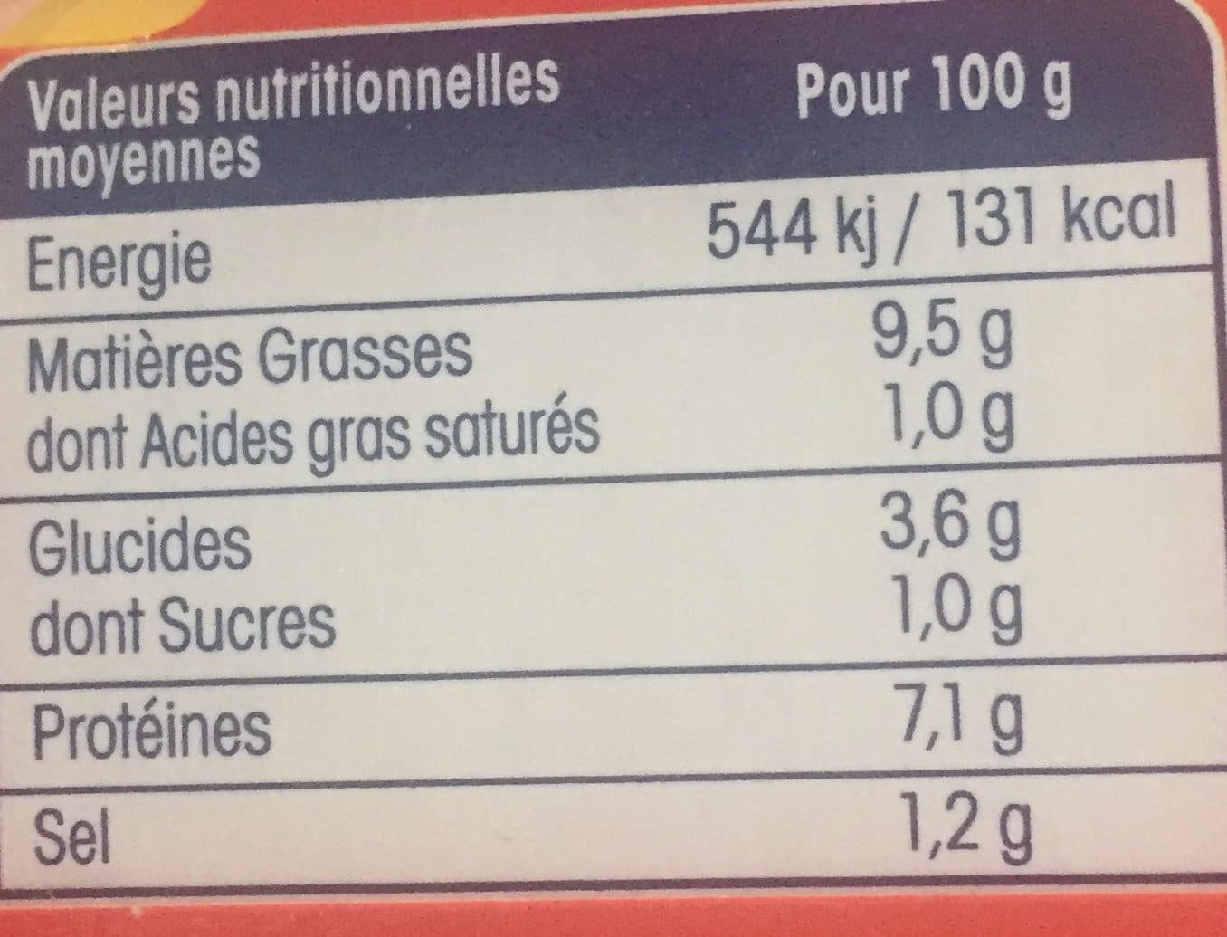 Saupiquet Les Saladières Parisienne packshot