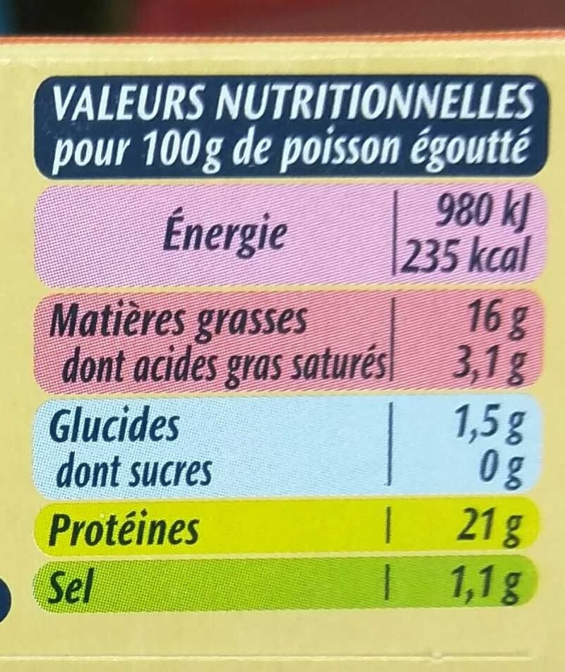Saupiquet Filets de Sardines packshot