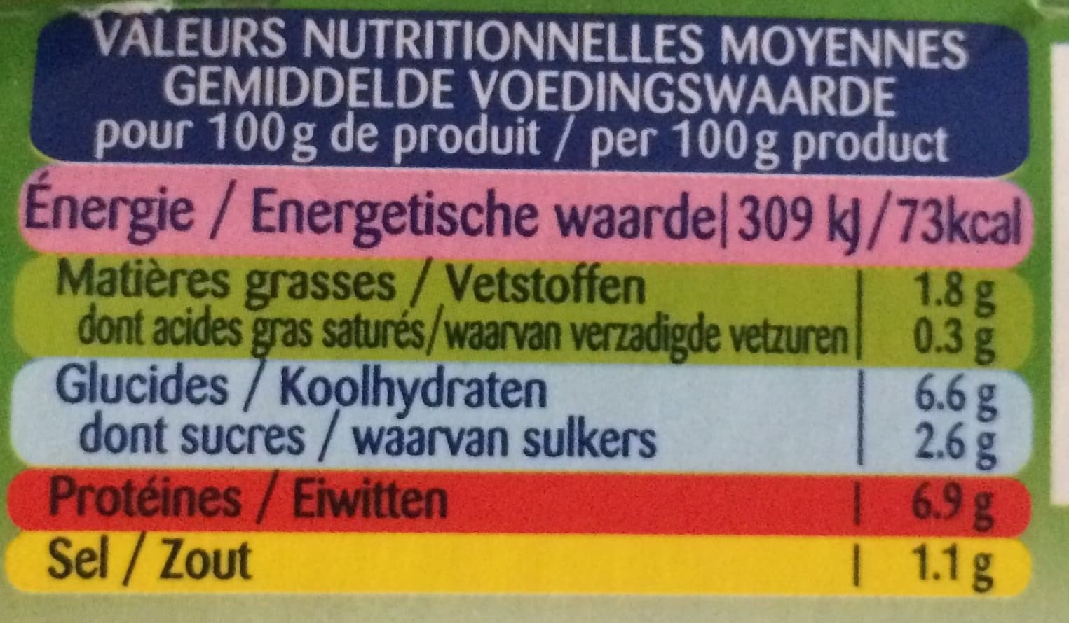 Saupiquet Les Saladières Niçoise - Thon, Pommes de terre, Tomates cerises, Haricots verts packshot