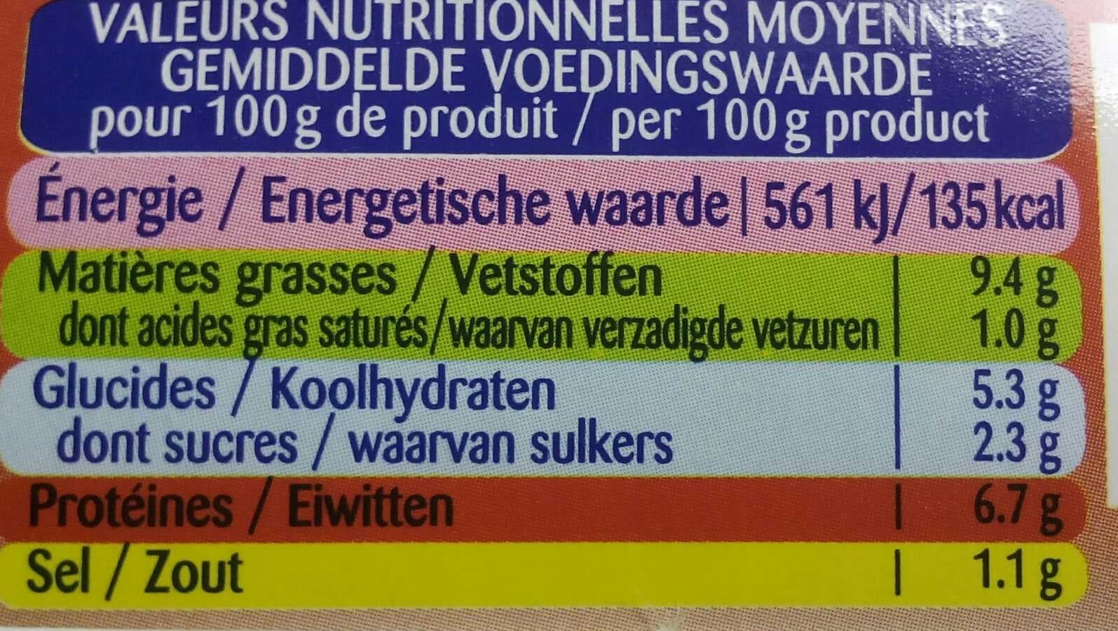 Saupiquet Salade parisienne : thon, pommes de terre, carottes, champignons packshot