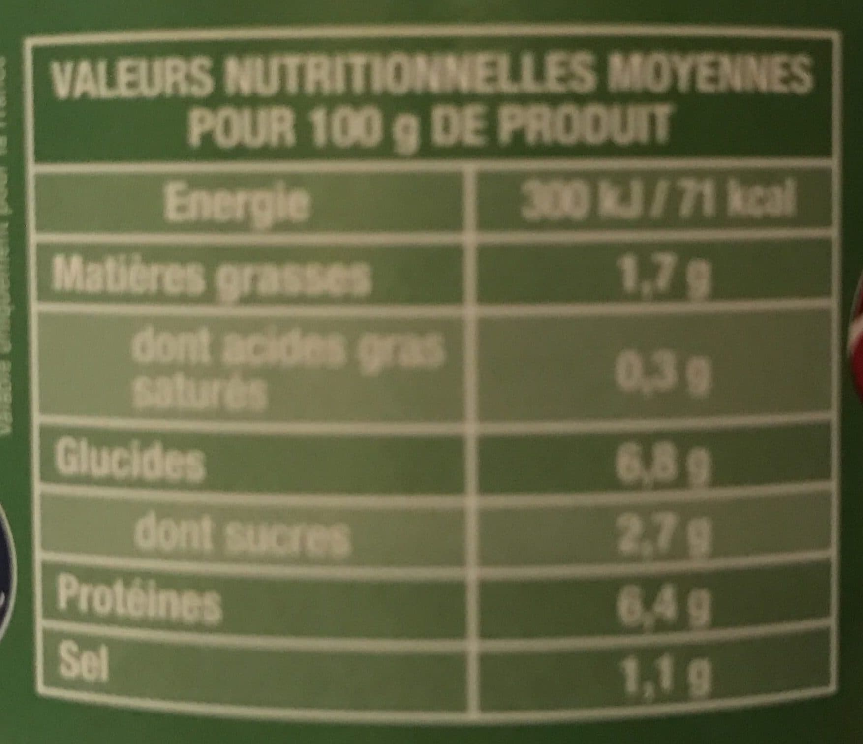 Saupiquet Les Saladières Niçoise au thon packshot